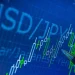 USD/JPY Climbs as Yen Weakness Deepens
